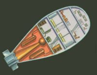Diagrama de un cohete según K. Tsiolkovski ©